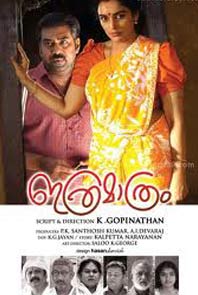 Ithra Mathram Ithra Mathram