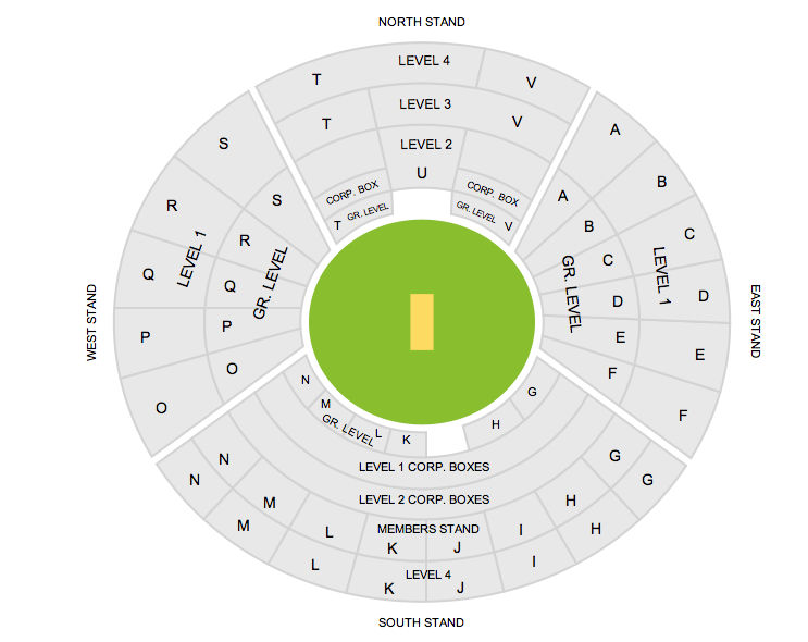 Book Cricket Tickets Online in Nagpur - Grotalcom