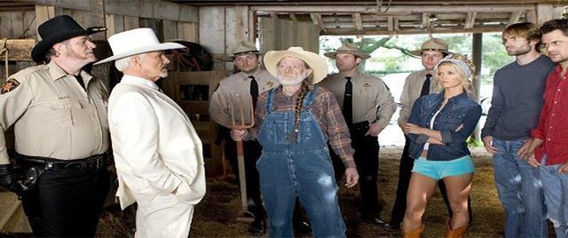 The Dukes Of Hazzard