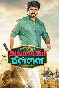 Sivakarthikeyan New Movie List - Check out the release date, story