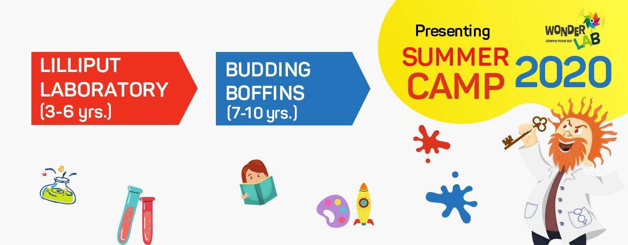 Wonderlab Summer Camp Online Streaming Events Workshops Mumbai Bookmyshow